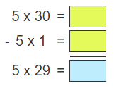 Distributive Property of Multiplication Practice Problem 1