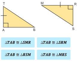 Hypotenuse Leg Theorem - Practice Problem 2