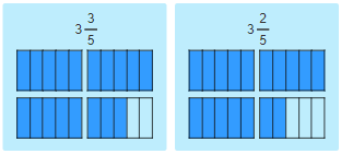  Improper Fraction To Mixed Number - Practice Problem 1