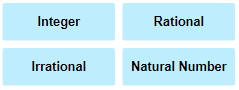 Rational Numbers - Practice Problem 2