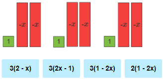 Equivalent expressions Practice Problem 1