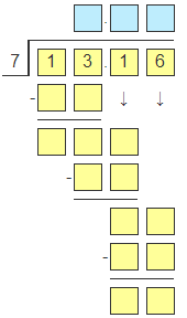 How To Divide Decimals - Practice Problem 1