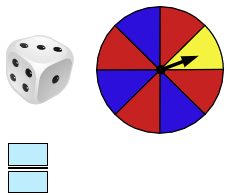 How to Find Probability of a Compound Event Example - Practice Problem 1