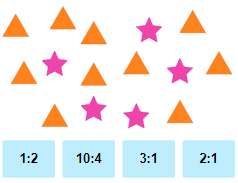 Equivalent ratios Practice Problem 3