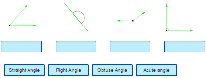  Obtuse, Acute and Right Angles - Practice Problem 3