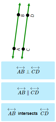 Parallel Lines - Practice Problem 2