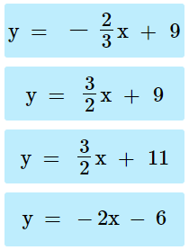  How Many Solutions Does an Equation Have Example - Practice Problem 4