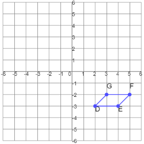 Rotation - Practice Problem 3