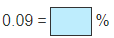Convert Fractions and Decimals to Percents Practice Problem 1