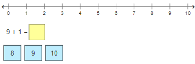  Learn Add Using Number Lines Practice Problem 4