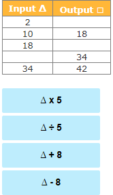  Input Output Tables - Practice Problem 1