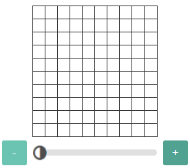  Percentage Models - Practice Problem 1