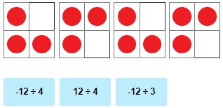 Dividing Integers Using Integer Chips Practice Problem 1