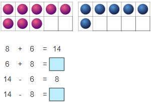 Fact Families Practice Problem 1