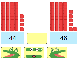 Signs of Inequality - Practice Problem 1