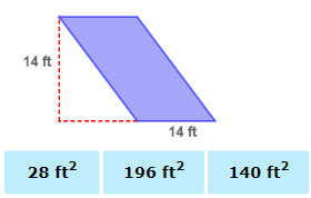  Area of Parallelograms Practice Problem 1