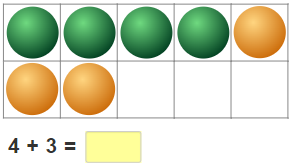 Add Using Counters Practice Problem 1