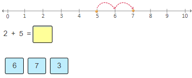  Learn Add Using Number Lines Practice Problem 1