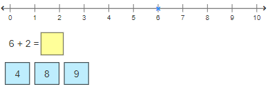  Learn Add Using Number Lines Practice Problem 2