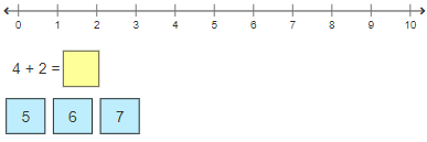  Learn Add Using Number Lines Practice Problem 3